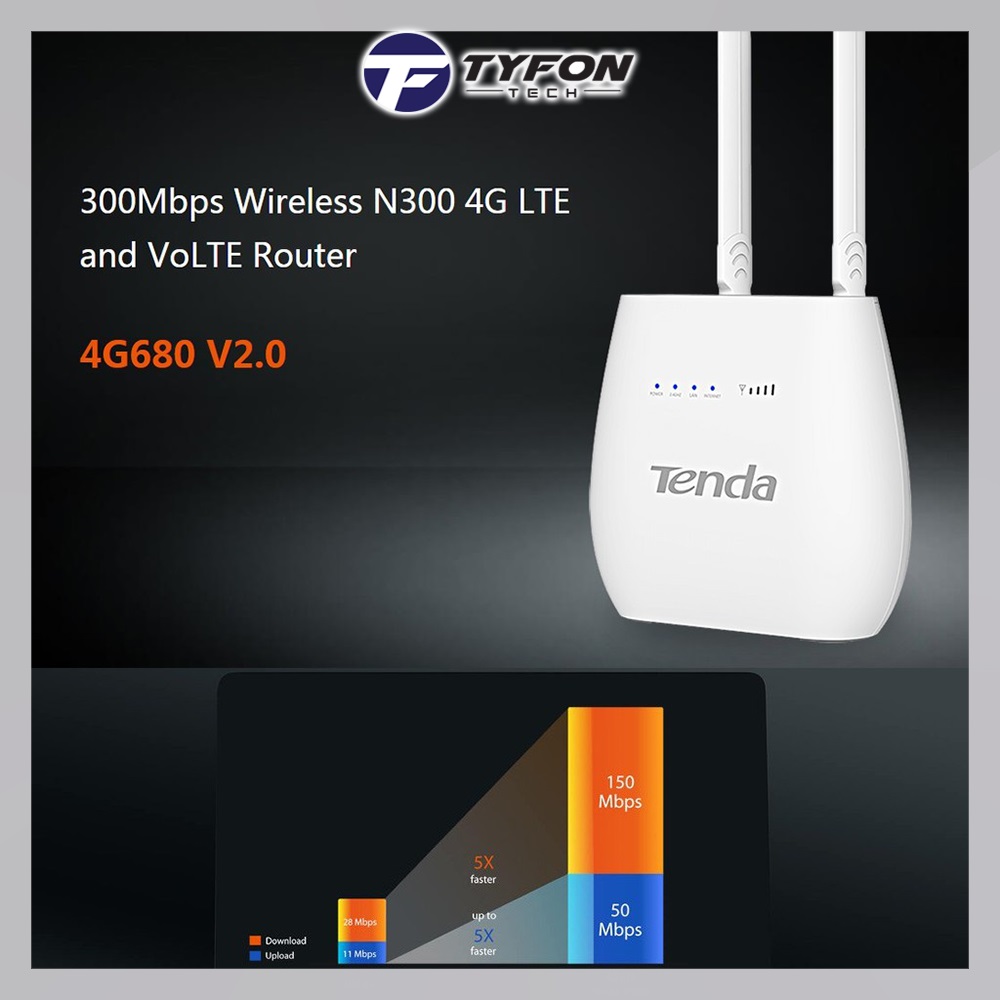 Buy Tyfontech Tenda 300Mbps Wireless N300 4G LTE VoLTE Router 4G680 2 0