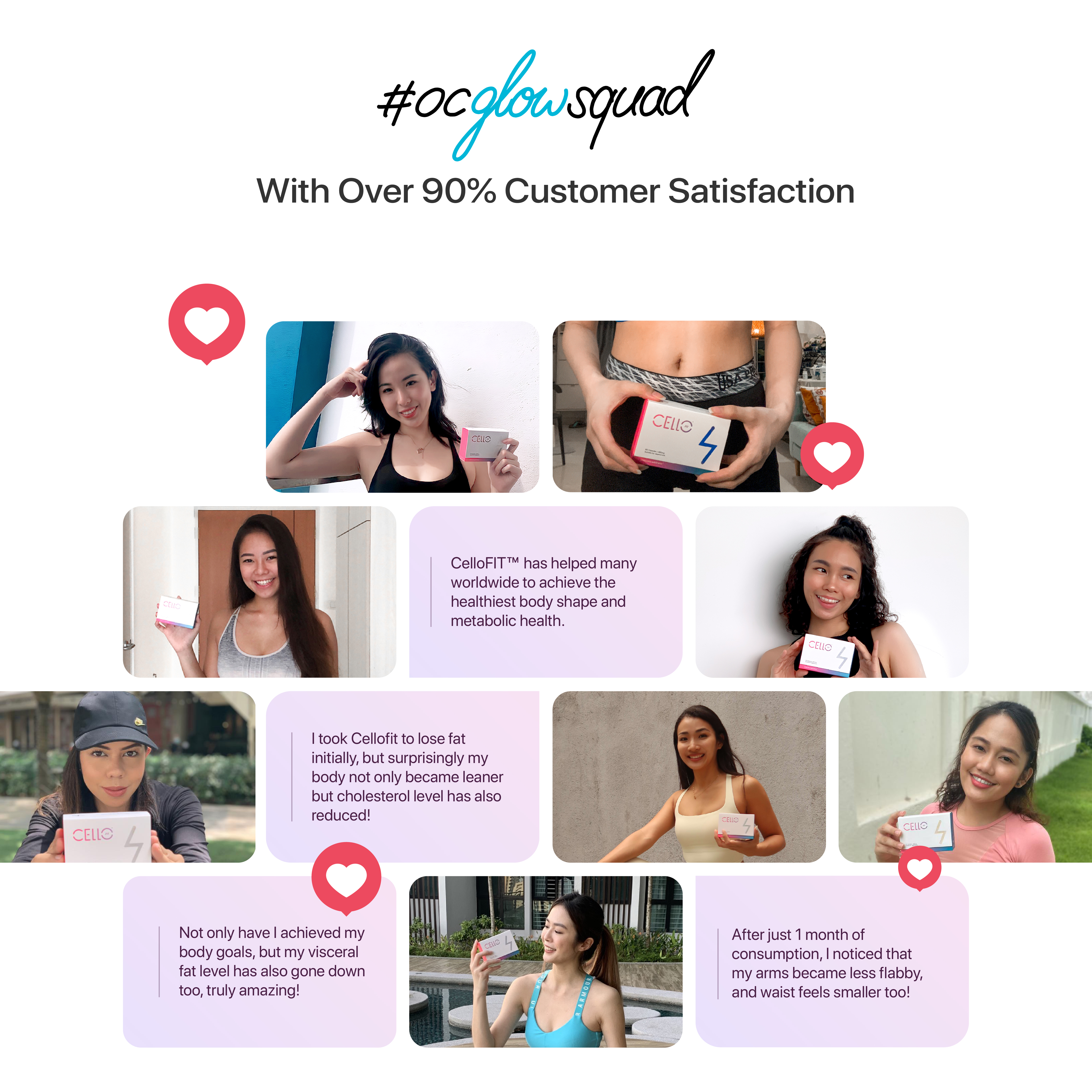 Onecare Wellness CelloFIT Body Reshaper & Fat Burner Supplement