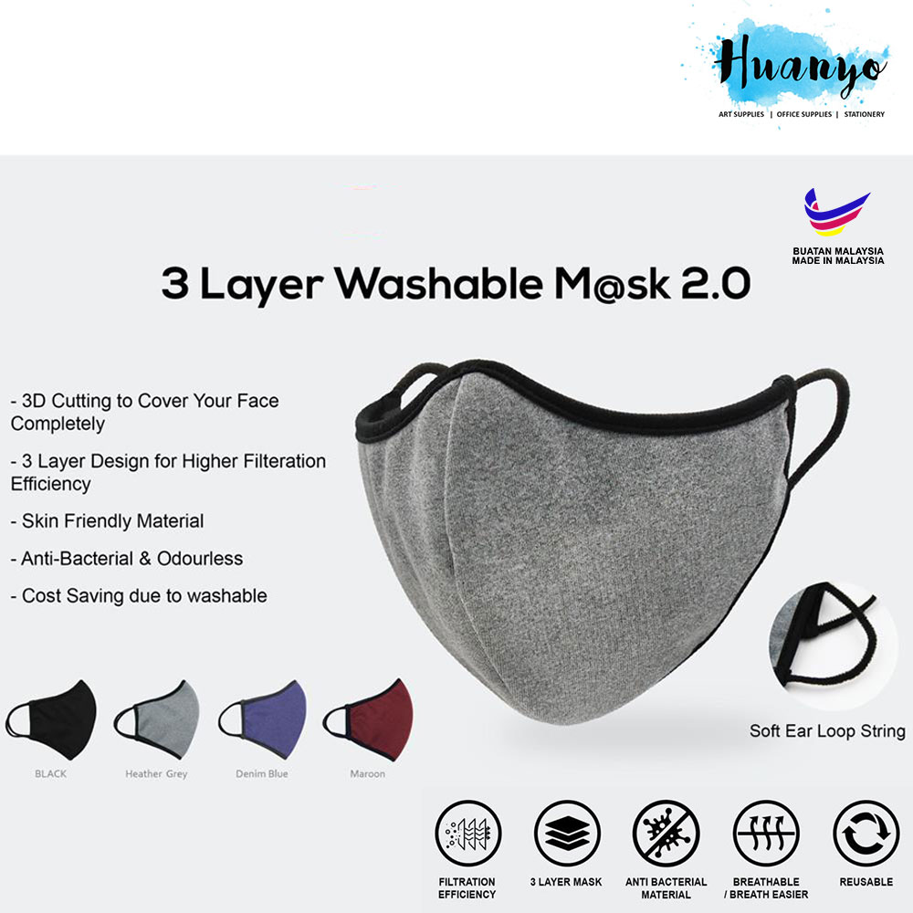 reusable face mask material