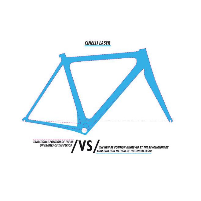 Buy Cinelli Laser Mia Carbon Road Bike Frame Set - 14 Sizes Online