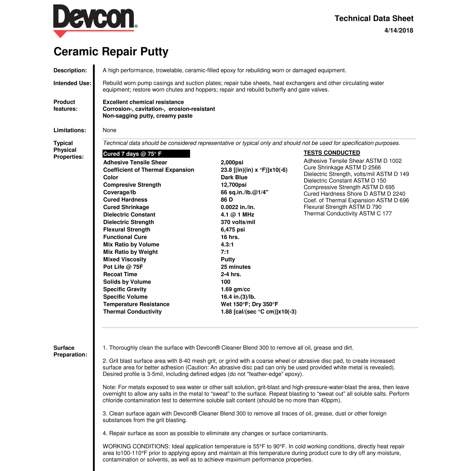 ITW Devcon® 11700 3 lb. Can Ceramic Repair Kit, Alumina-Filled Epoxy, Dark  Blue, 6/Case - Black and Company