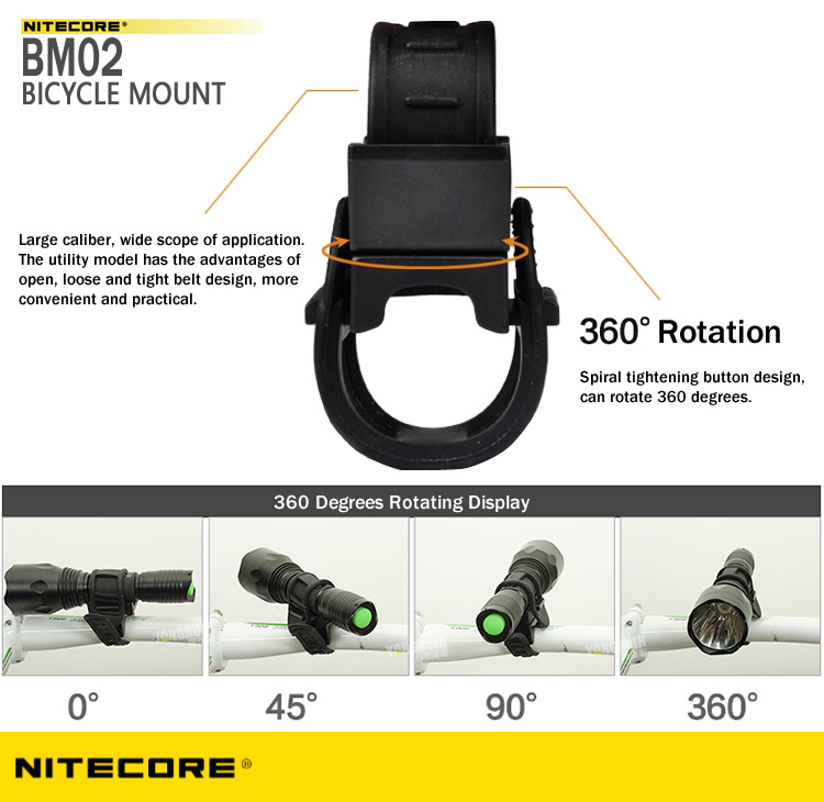 nitecore bike mount