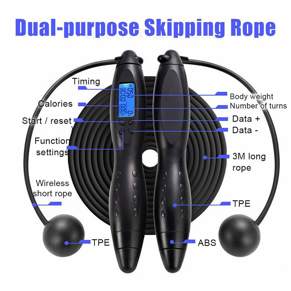 Digital skip outlet rope