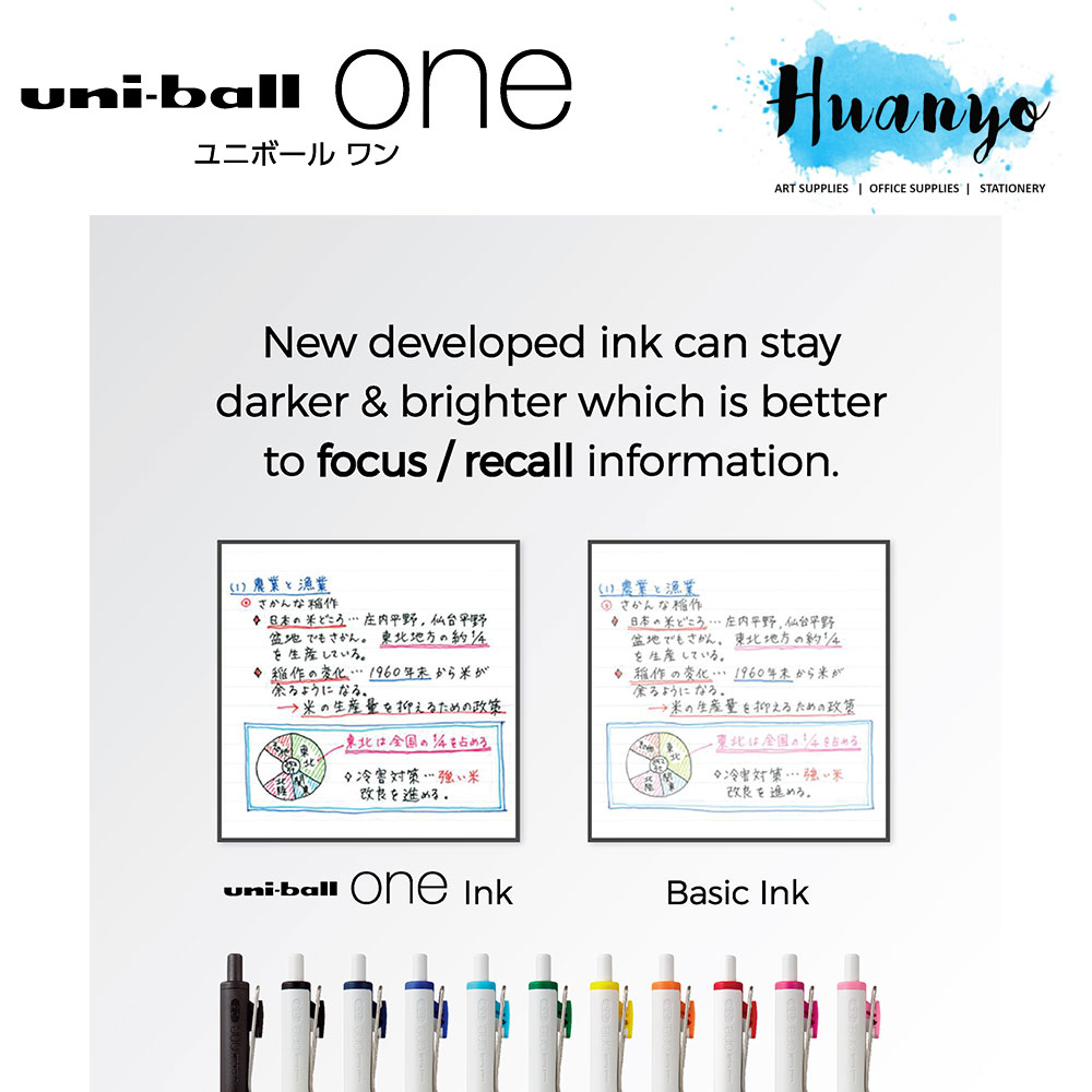 Buy Huanyo Uni Uni Ball One Retractable Colour Ink Gel Pen 0 5mm Umn S 05 Per Pcs Eromman