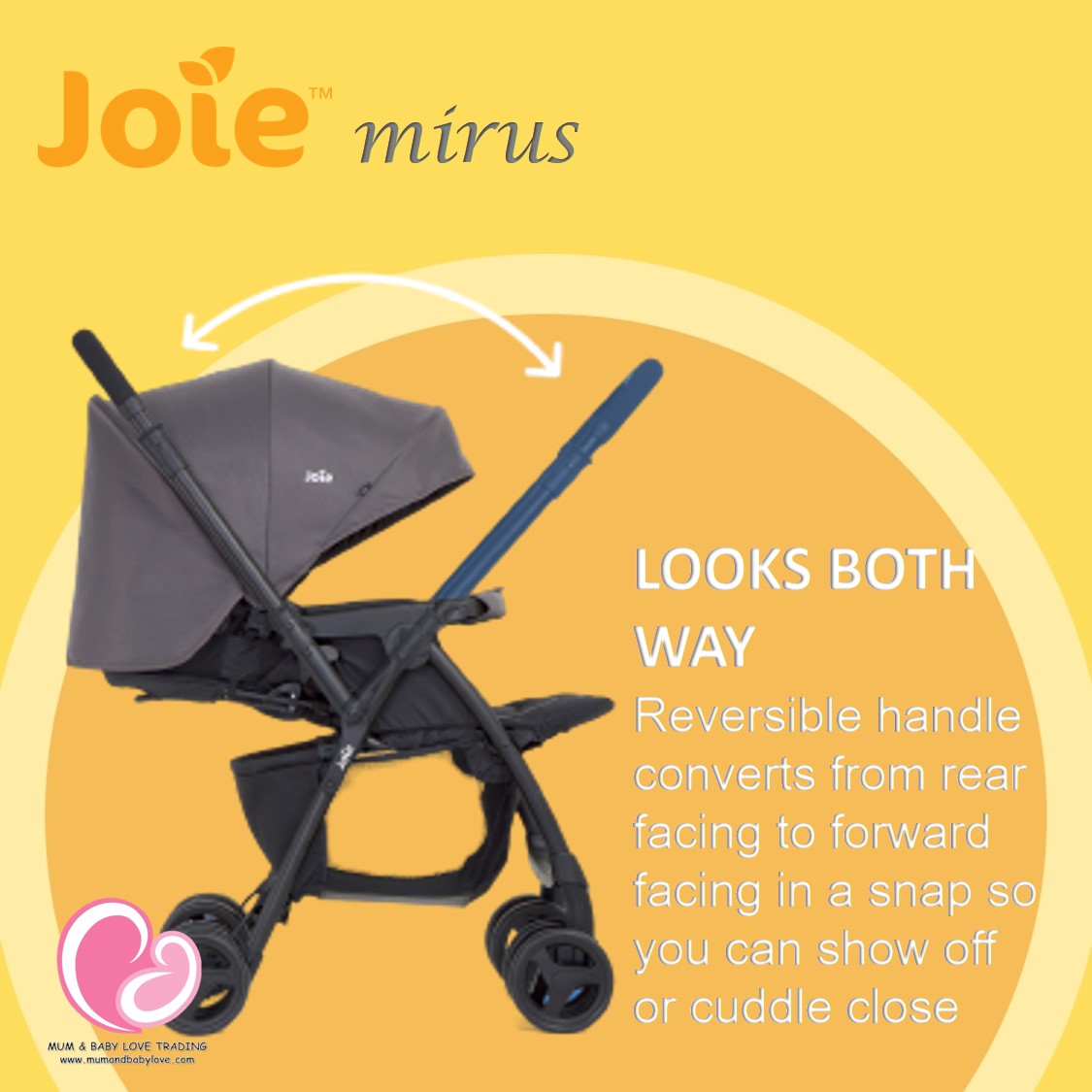 Mirus stroller outlet