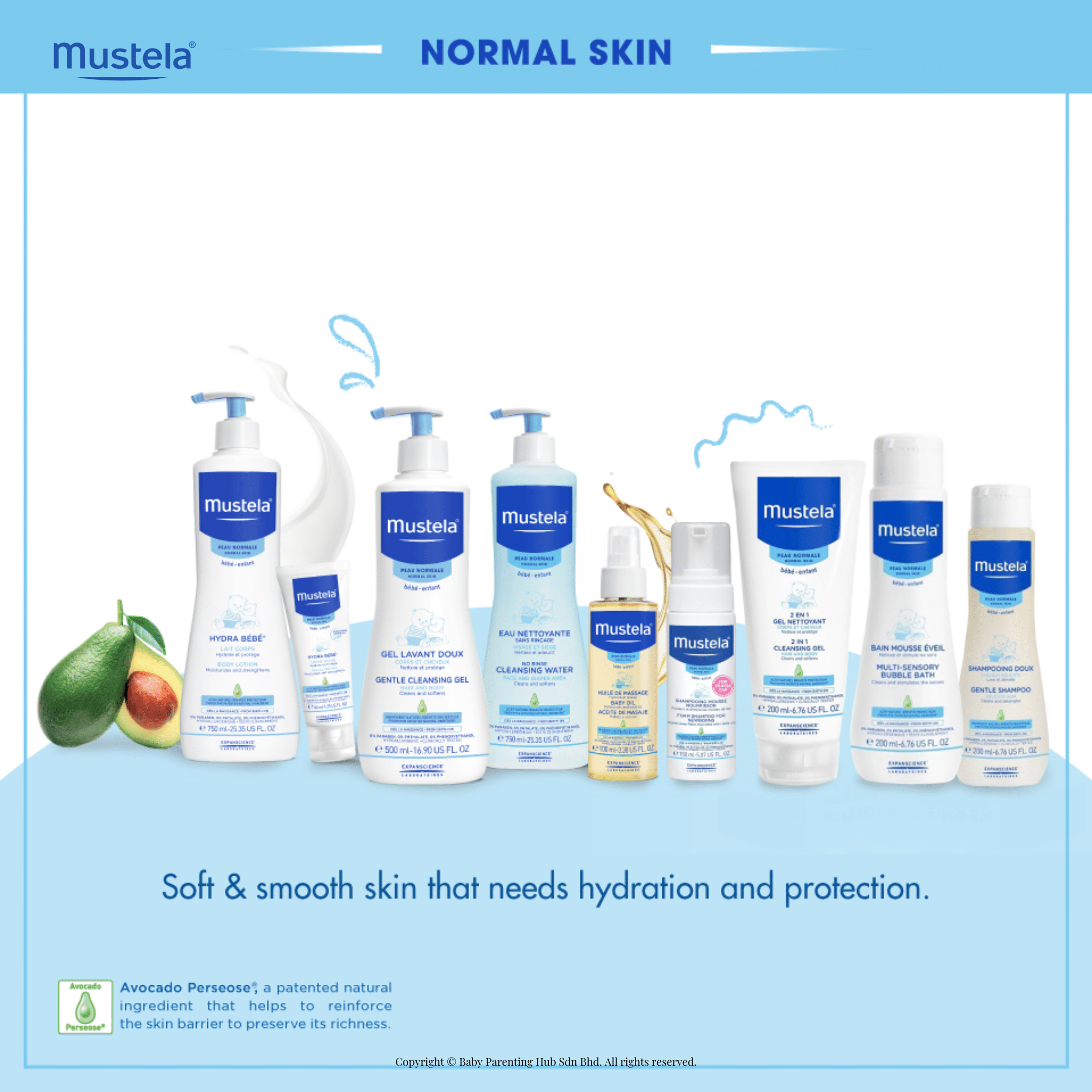 MUSTELA PACK HYDRA BEBE 750+300ML