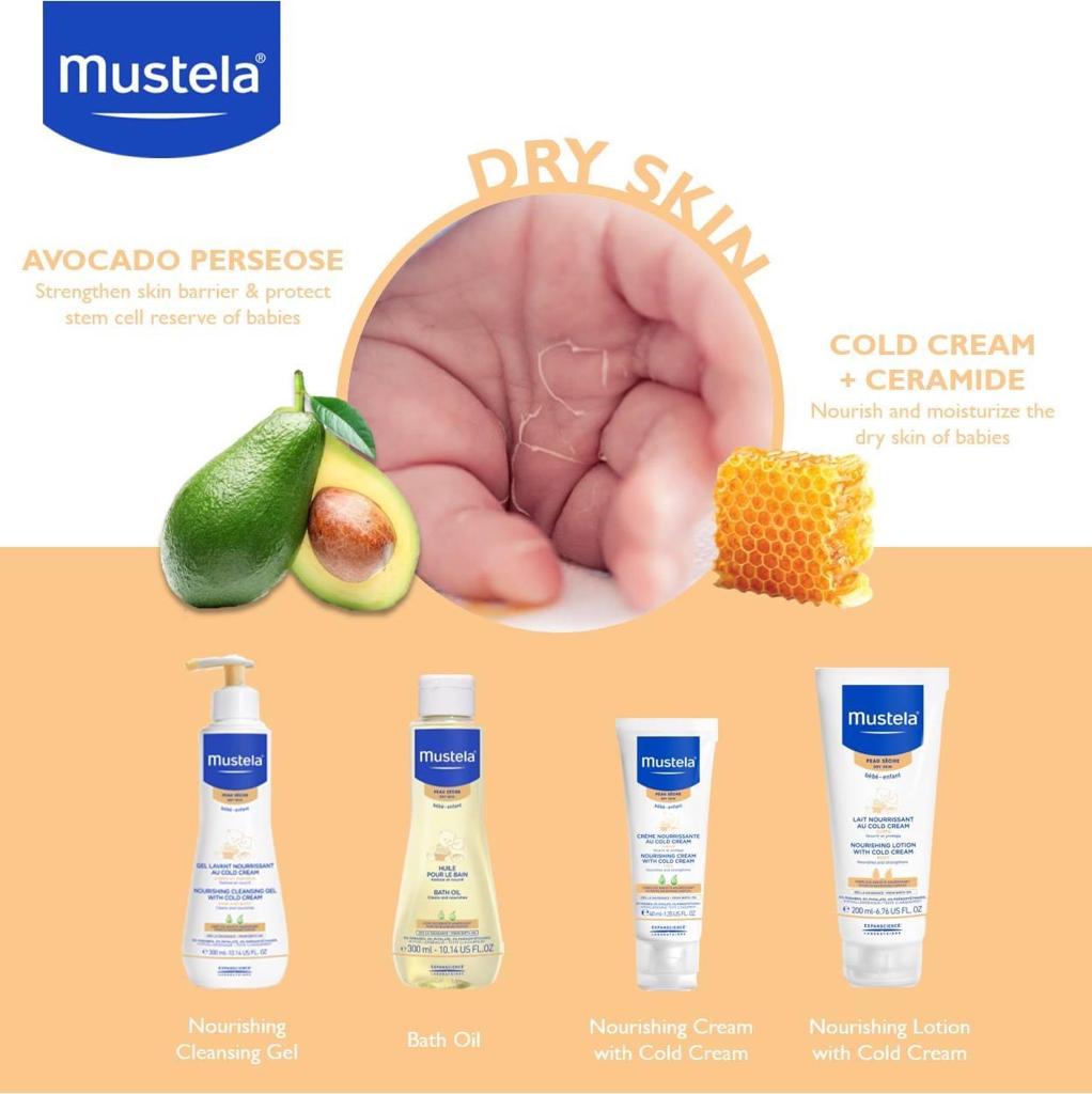 Mustela hidra-bebe cara 40 ml - Crema hidratante facial para niños. -  AliExpress