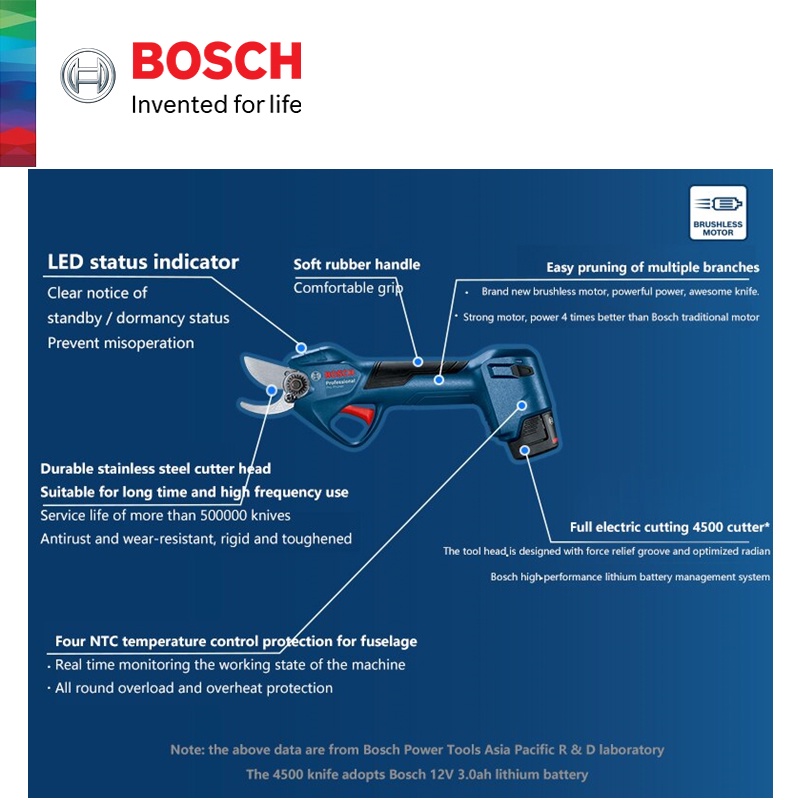 Sécateur électrique sans fil Bosch Pro Pruner 