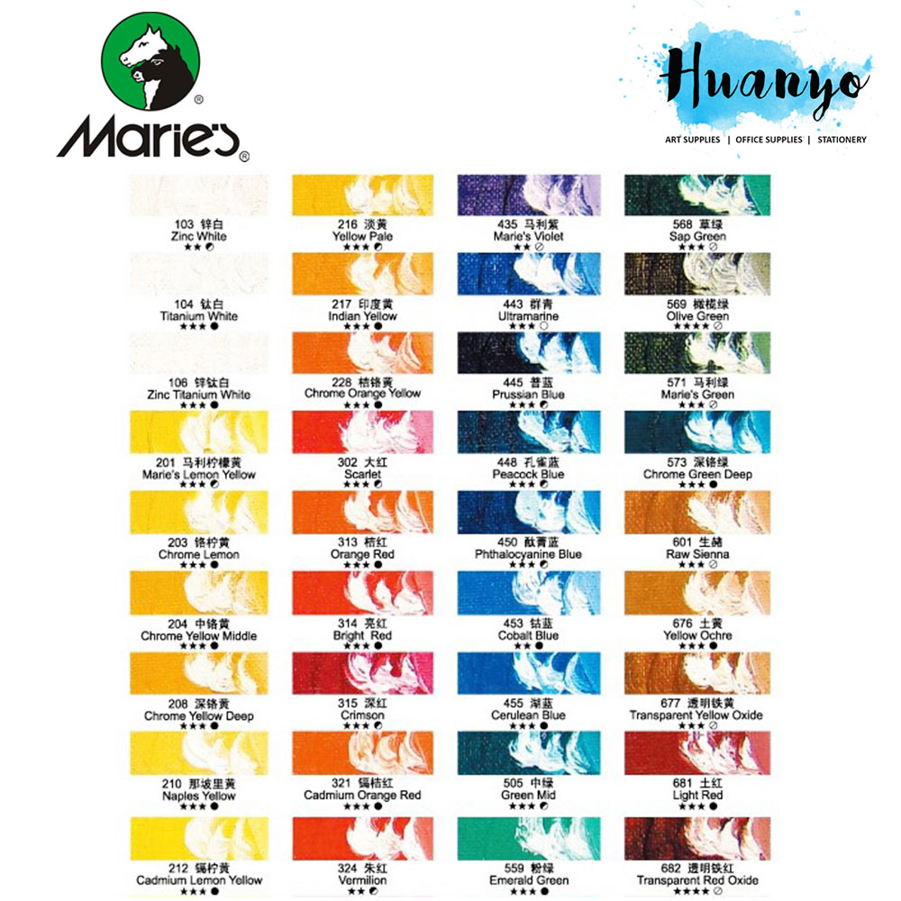 marie's oil paint colour chart