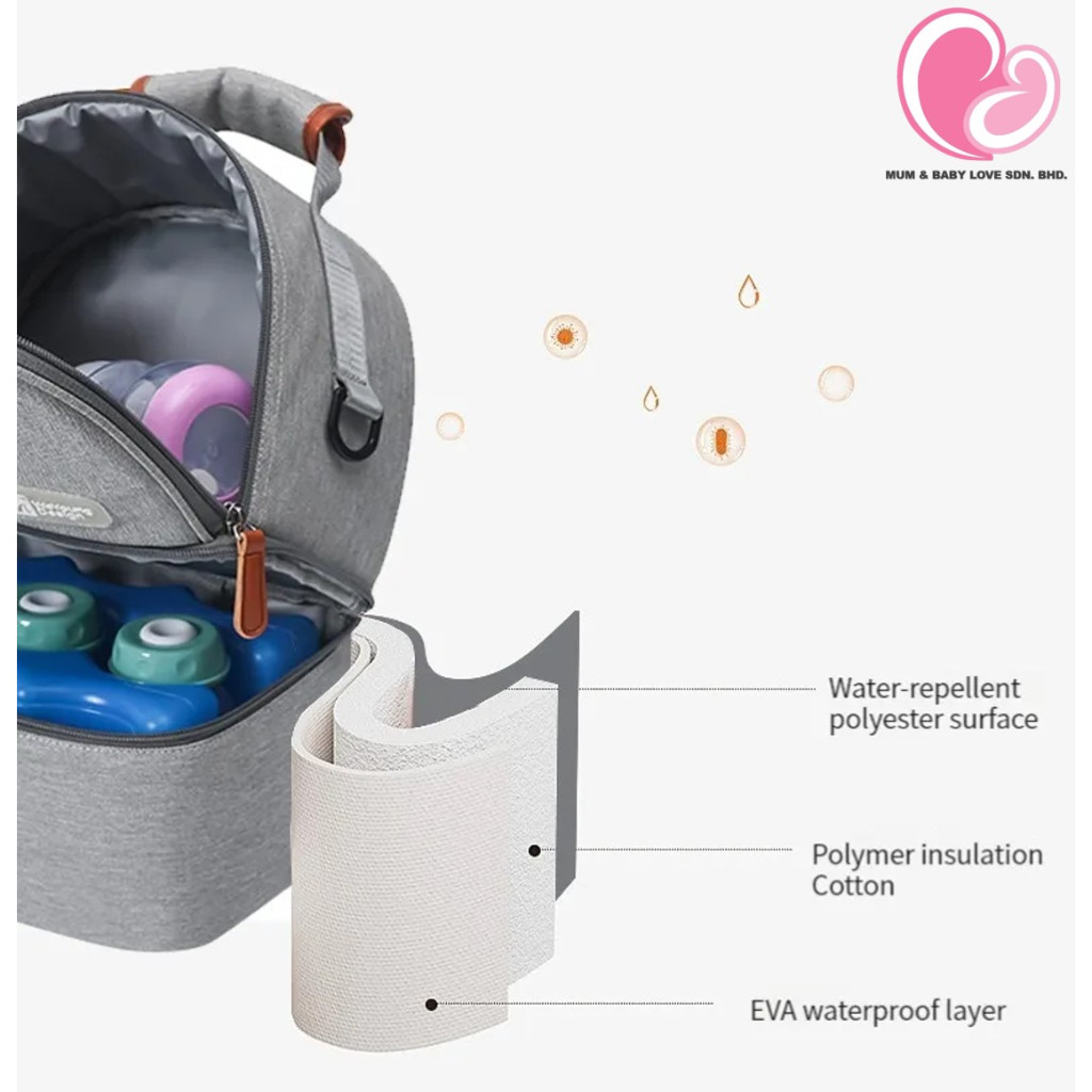 M&B 2 Layer Breast Milk Cooler Bag Portable