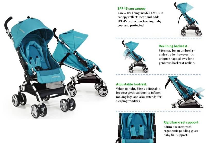 Bumbleride umbrella shop stroller