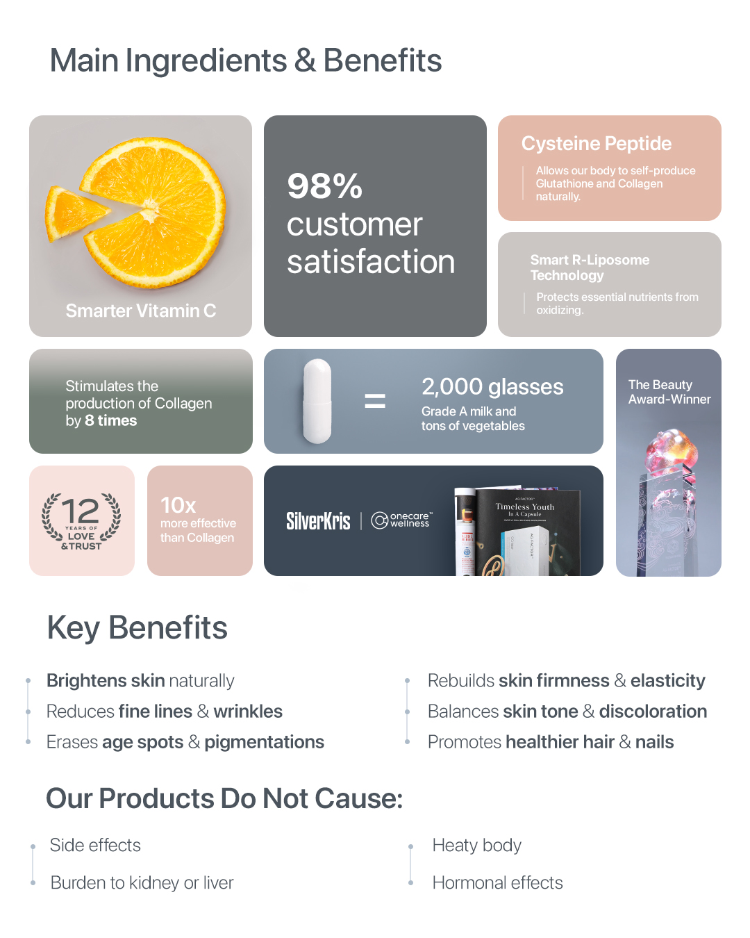 AG-FACTOR Brightening Beauty Anti Aging Supplements