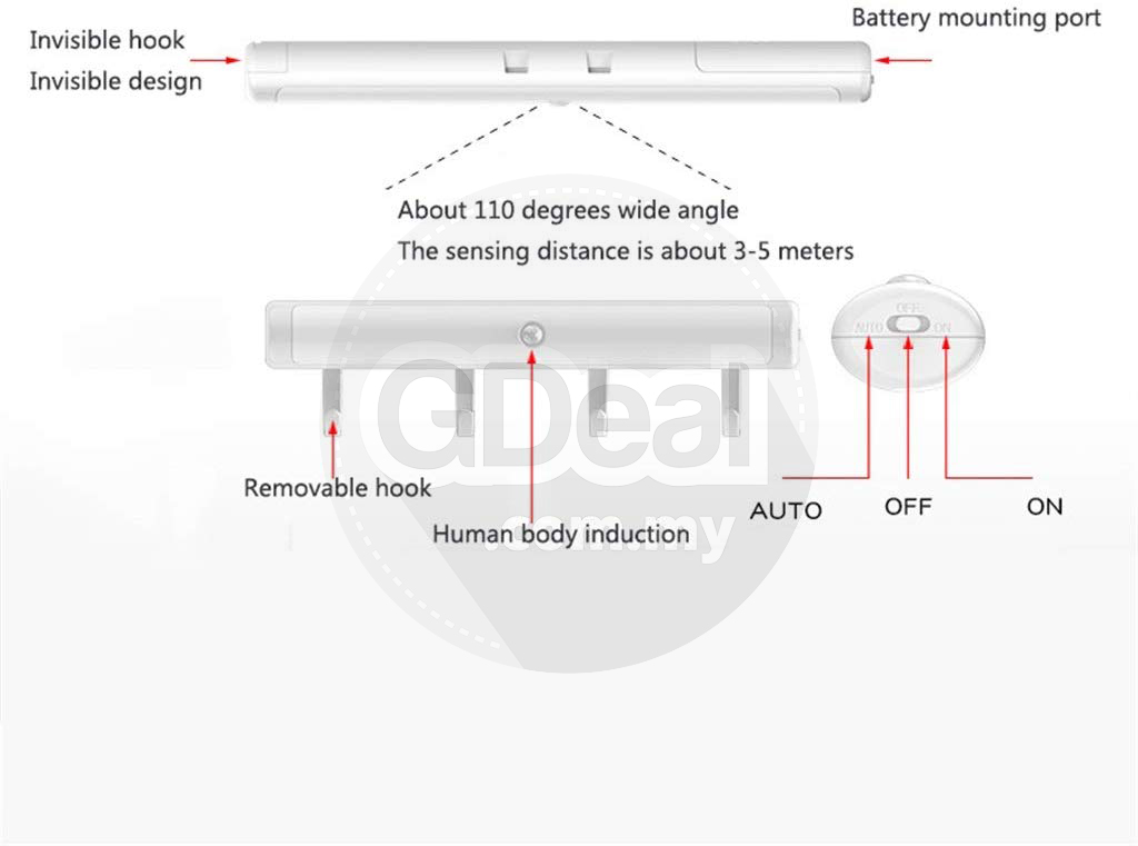 Night LED Bedroom Lamp Motion Sensor Light With Hooks (2 Colors)