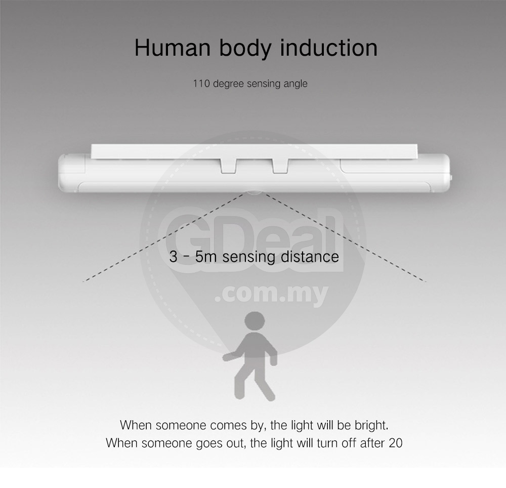 Night LED Bedroom Lamp Motion Sensor Light With Hooks (2 Colors)