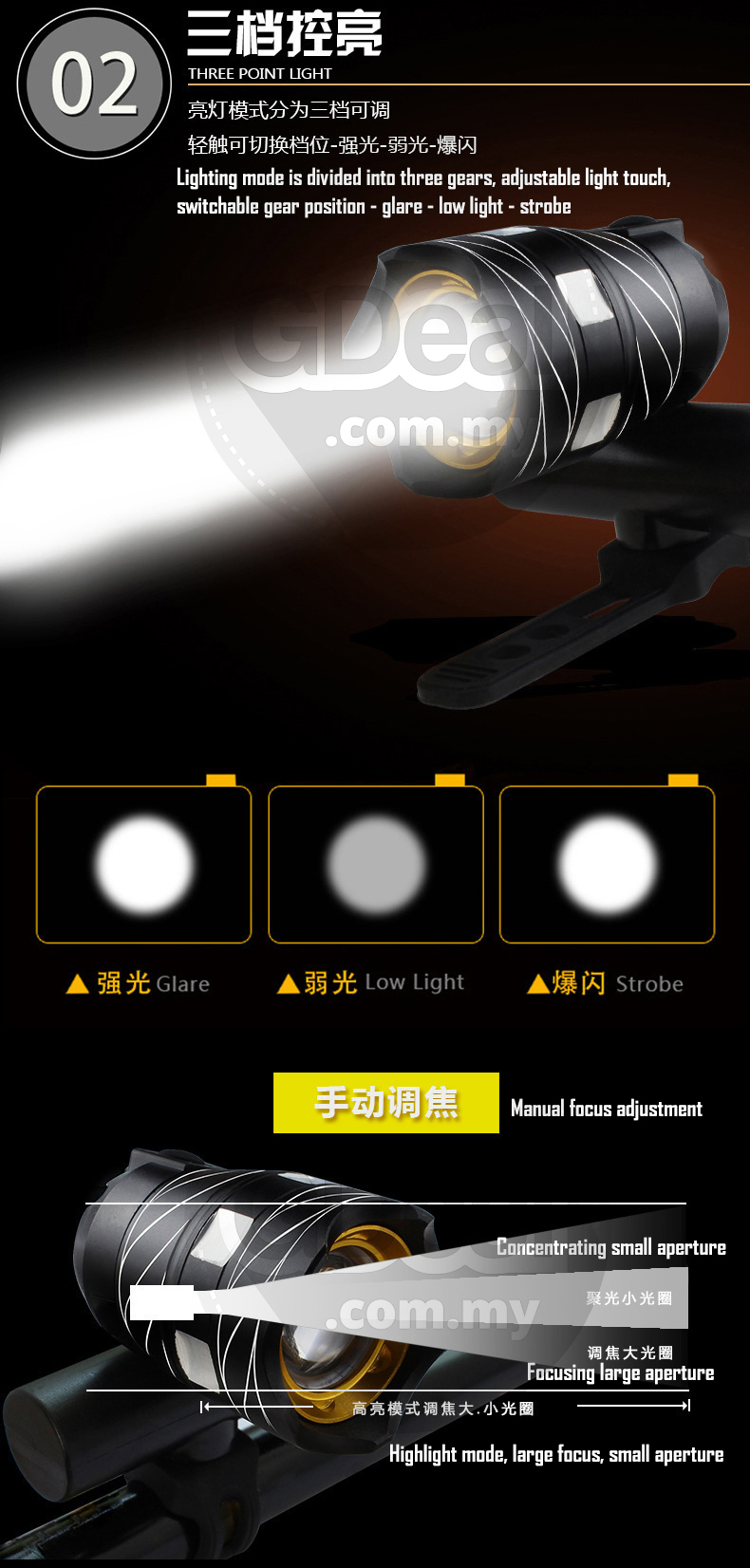 USB Rechargeable T6 LED Bike Lamp Cycling Light Torch (2 Colors)