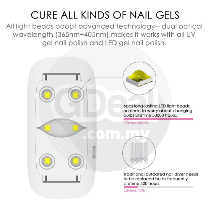 SUN Mini LED Nail Lamp Nail dryer USB Machine Manicure  UV Light 6W