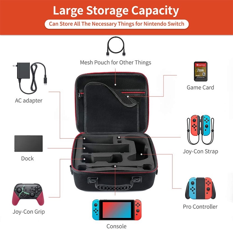 Nintendo Switch Hard Shell Carrying Protective Travel Cover Storage Bag