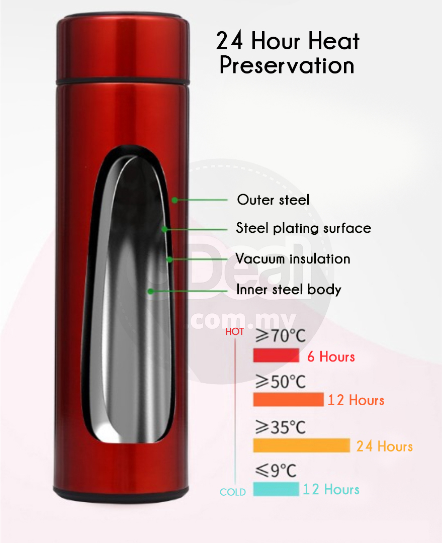 GTE 304 Stainless Steel Smart Insulation Vacuum Cup 500ml (Black)