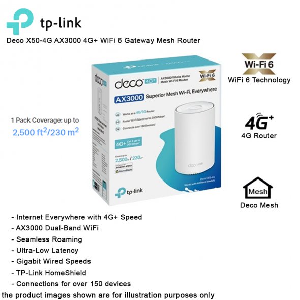 Deco X50 WAN/LAN auto-sensing : r/TpLink